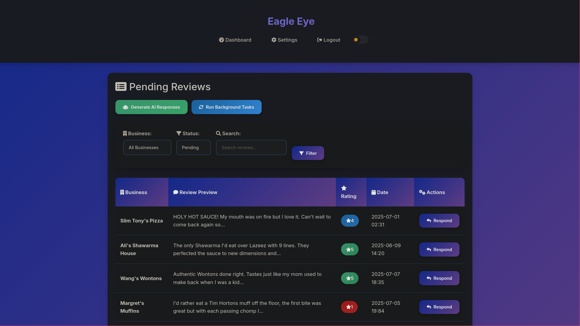 Eagle Eye Interface - First View